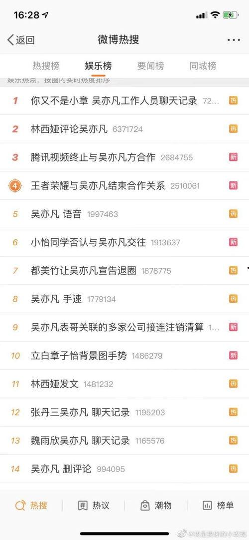 今日热搜网红爆料视频,揭秘热搜背后的惊人真相  第1张